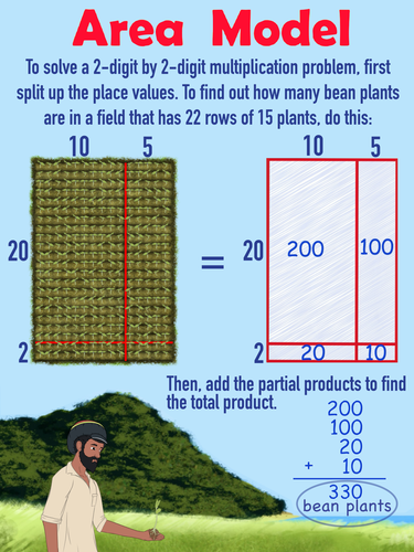 The Area Model Multiplication Worksheets Word Problems Quiz Homework Video Teaching Resources