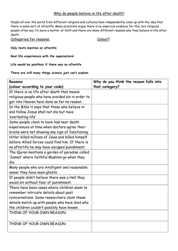 The Afterlife: Life after death | Teaching Resources