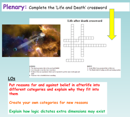 The Afterlife: Life after death | Teaching Resources