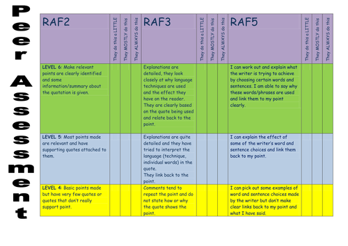 Stone Cold By Robert Swindells Novel Scheme of Work Key Stage Three ...