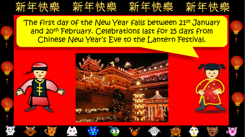 Chinese New Year 2021 | Teaching Resources