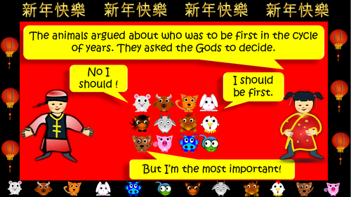 Chinese New Year 2021 | Teaching Resources