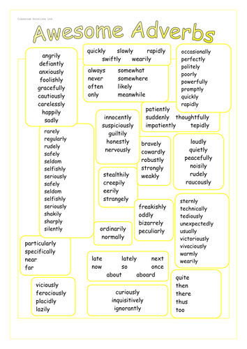 KS2 Literacy - SPAG - Adverbs word bank