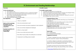 7C Environment and Feeding Relationships Scheme of Work | Teaching ...