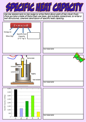 Specific heat capacity , deep learning, literacy, differentiated