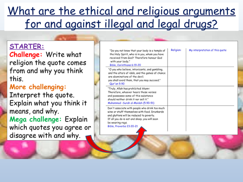 Drugs: Ethics / Morality