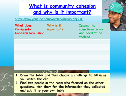 community cohesion uk essay