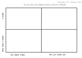 Carroll Digram Sorting 2d shapes | Teaching Resources