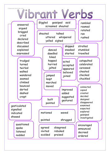 KS2 - Literacy - Verbs word bank