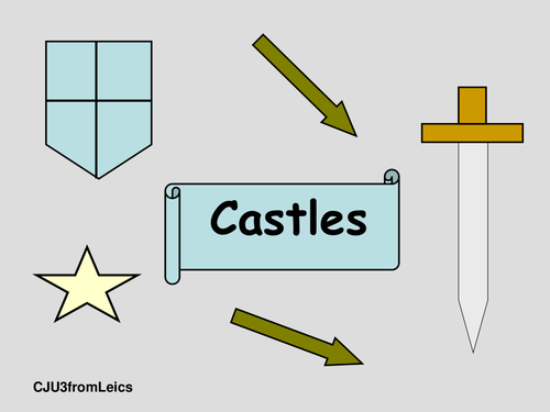 CASTLE activities. Home or school.