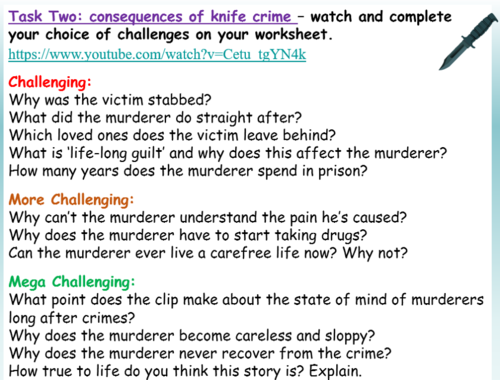 knife crime essay introduction