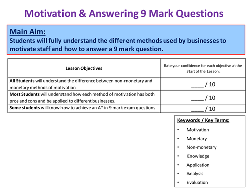 Motivation - Revision Lesson - Exam Style Questions for People in ...