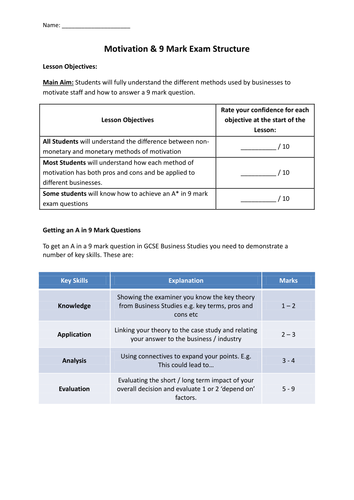 Motivation - Revision Lesson - Exam Style Questions for People in ...