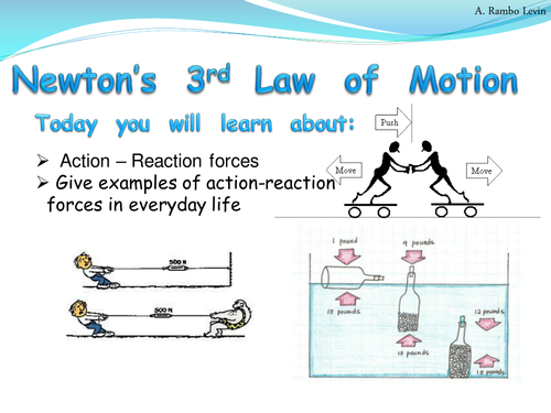 Newtons Third Law Of Motion Action Reaction Physics Teaching Resources 7762