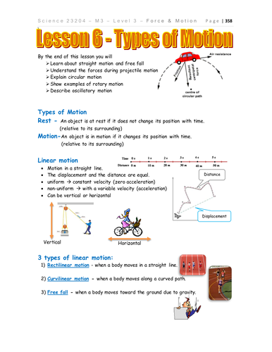 Types of Motion (Physics) by Teacher_Rambo - UK Teaching Resources - TES