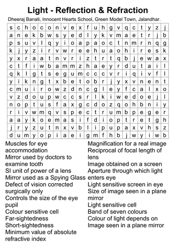 Light - Its Reflection & Refraction by DBanati - Teaching Resources - TES