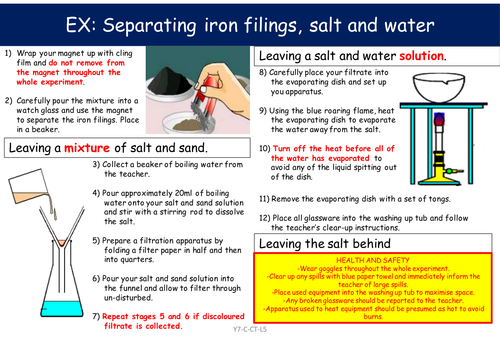 separating salt and sand experiment conclusion