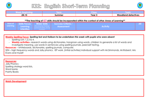 A 4 week Literacy unit of work based on the novel "Elf Girl and Raven Boy" by Marcus Sedgwick 