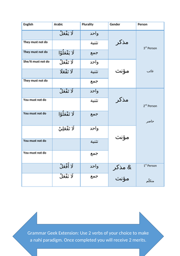 docx, 16.73 KB