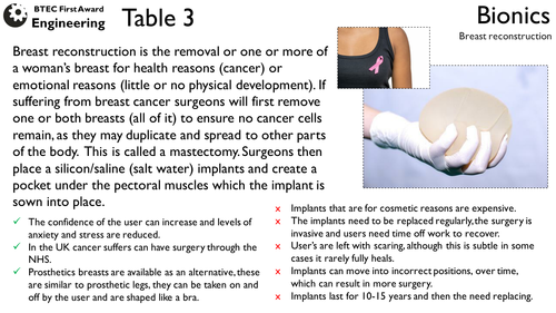 Engineering BTEC Level 2 - Unit 1: The Engineered World - Bionics