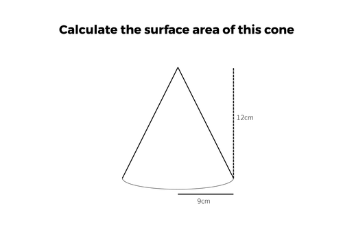 Cones - Complete Lesson | Teaching Resources