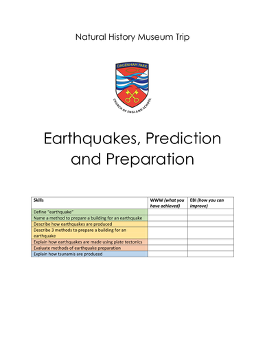 Earthquakes in the Natural History Museum