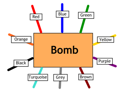 Game to accompany 'Defuse the Bomb - Fraction of a number 2' | Teaching ...