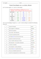 FRENCH - RÉVISION - Present Tense Regular -er, -ir, -re Verbs ...