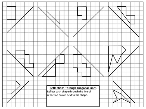 Reflections through diagonal lines