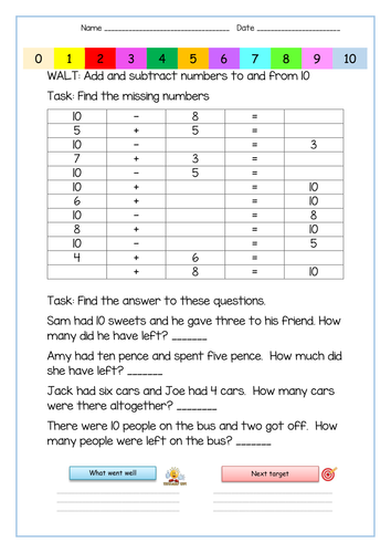 Number Bonds to 10 - 14 Differentiated Addition and Subtraction