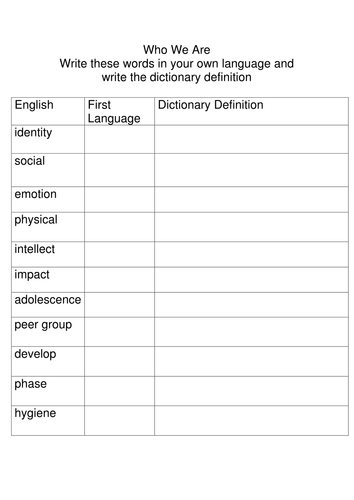 puberty vocabulary teaching resources