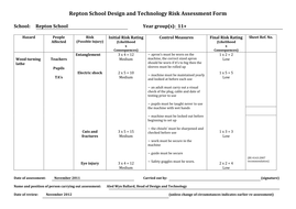 Woodwork Bench Risk Assessment Example, Used Jet 14 Bandsaw For Sale