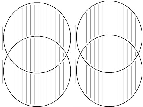 Venn diagram template 