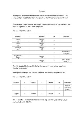 Printables Atomic Structure Worksheet Answers atomic structure worksheet answers template answers
