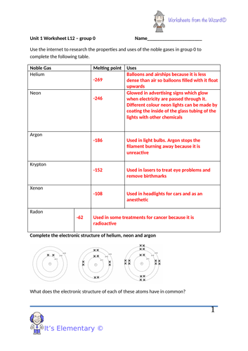 Aqa 9 1 Gcse Chemistry Unit 1 Lesson 12 Group 0 The Noble Gases Teaching Resources 0750