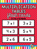 multiplication tables flash cards teaching resources