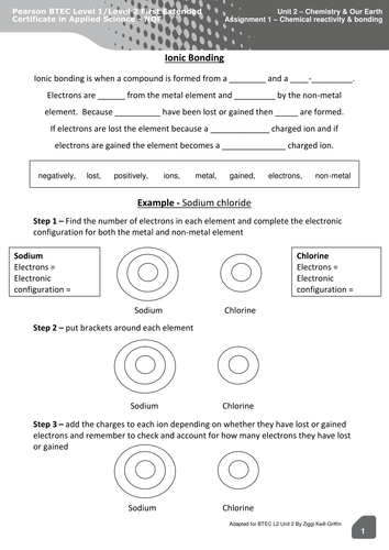 Atom structure and electronic arrangement and ionic bonding by