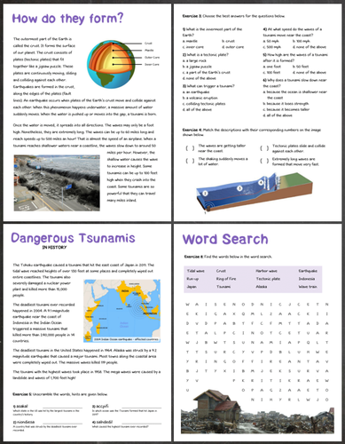 Tsunamis | Teaching Resources