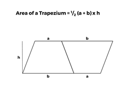 Areas of Trapezia - Complete Lesson | Teaching Resources