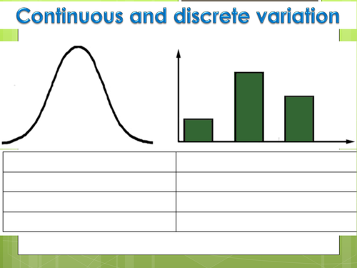 Continuous and discrete variation quiz