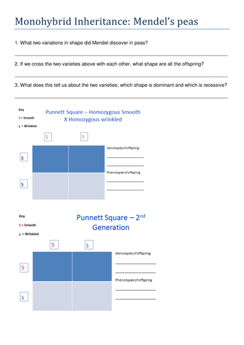 Inheritance booklet