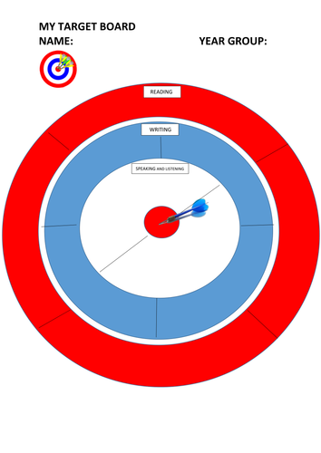 Pupil Targets/Teacher Assessment post levels: NEW