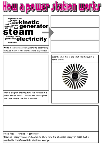 Generating electricty, power stations, geothermal energy