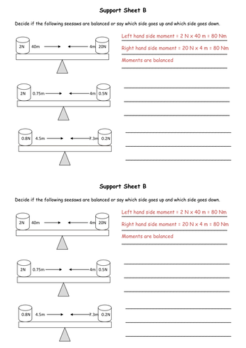 Moments, levers, and pivots introduction (with Star Wars) | Teaching ...