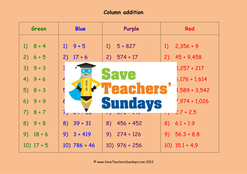 Column Addition KS1 (WITH carrying) Worksheets, Lesson Plans, Model, Success Crieteria and Plenary