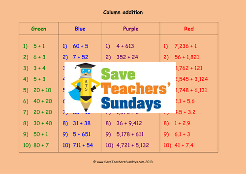 Column Addition KS1  (WITHOUT carrying) Worksheets, Lesson Plans, Model, Success Crieteria & Plenary