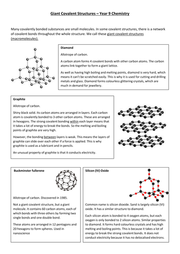 Giant Covalent Structures By Ayalalucy Teaching Resources Tes 1508