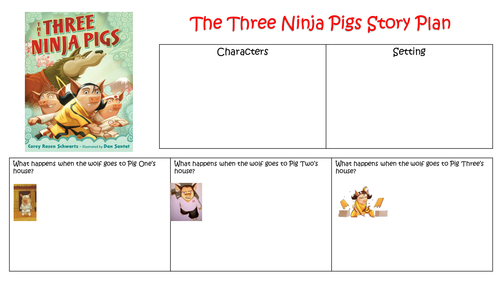 The Three Ninja Pigs Fractured Fairy Tales English Planning and 