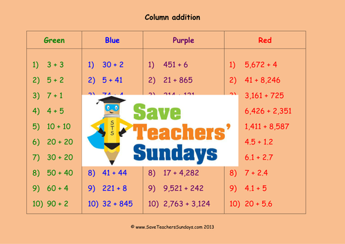 Introducing Column Addition Worksheets, Lesson Plans, Model, Success Crieteria and Plenary
