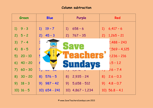 Introducing Column Subtraction Worksheets, Lesson Plans, Model, Success Crieteria and Plenary